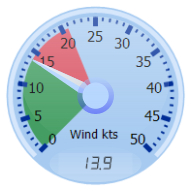 Wind Gauge